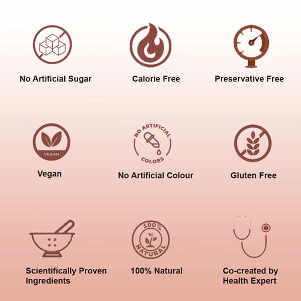 Sheneed Skin Supplement With 11+Nutrients - 60 Capsules