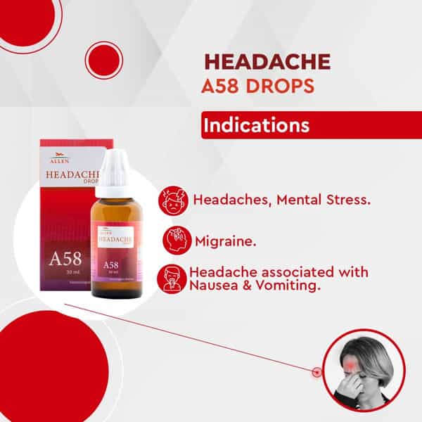Allen Laboratories A58 Headache Drops 30 Ml