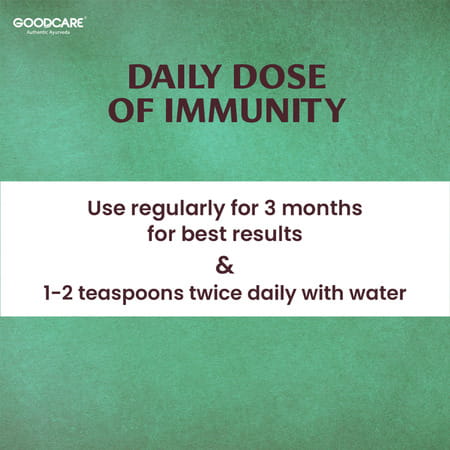Goodcare Immune Boost Syrup 200Ml By Baidyanath | 15 Ayurvedic Herbs | Immunity & Growth