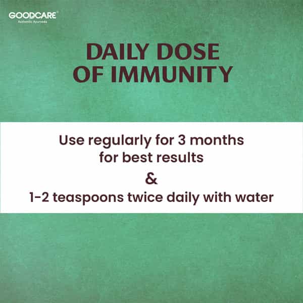Goodcare Immune Boost Syrup 200Ml By Baidyanath | 15 Ayurvedic Herbs | Immunity & Growth