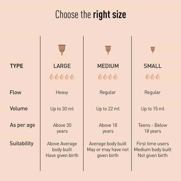 Sirona Reusable Menstrual Cup For Women - Small Size With Pouch (Pack Of 2)