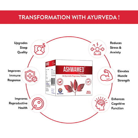 Ashwamed Capsule - Restores Male Virility - 10 X 10