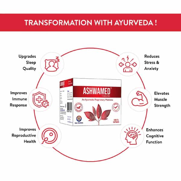 Ashwamed Capsules For Energy | Stamina | Immunity | Fortify Male Fertility | 10 Capsule (Pack Of 10)