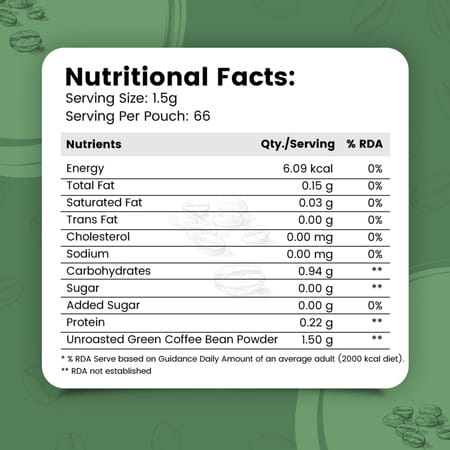 Nirvasa Unroasted Arabica Green Coffee Bean Powder With Chlorogenic Acid (100 G)
