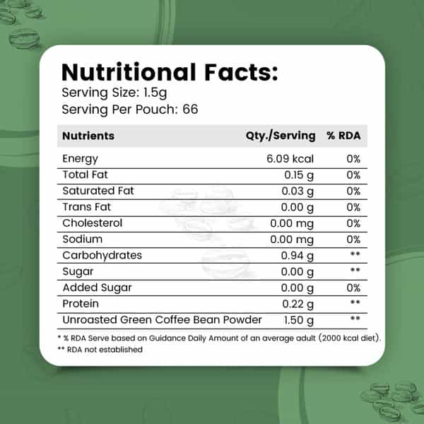 Nirvasa Unroasted Arabica Green Coffee Bean Powder With Chlorogenic Acid (100 G)