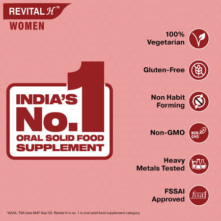 Revital Women Complete Multivitamin | With Natural Ginseng | 60 Tablets