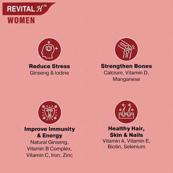 Revital Women Complete Multivitamin | With Natural Ginseng | 60 Tablets