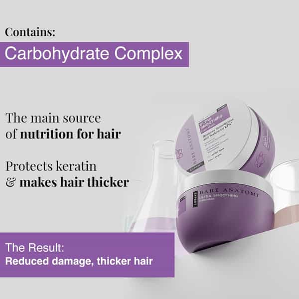 Bare Anatomy Ultra Smoothing Hair Mask With Niacinamide | Smoothens | Repairs | Strengthens | 250 Gm