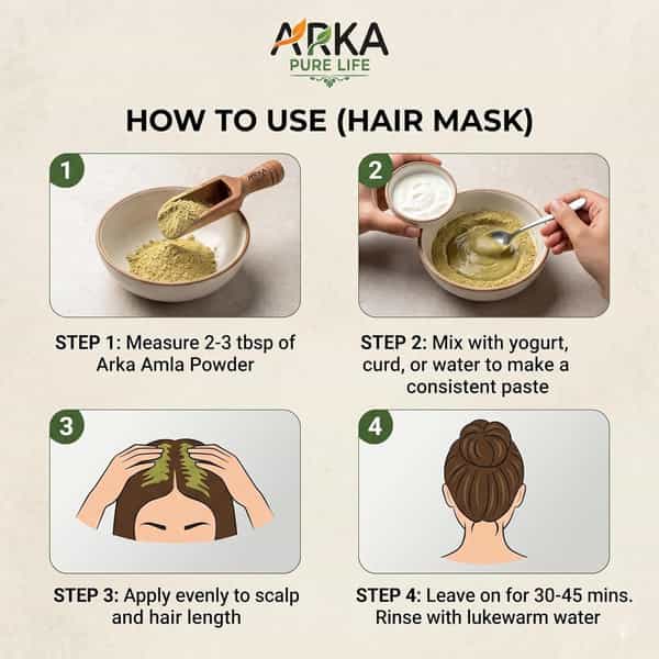Arka Pure Life 100% Organic Amla Powder For Hair Growth & Skin Glow (200G)