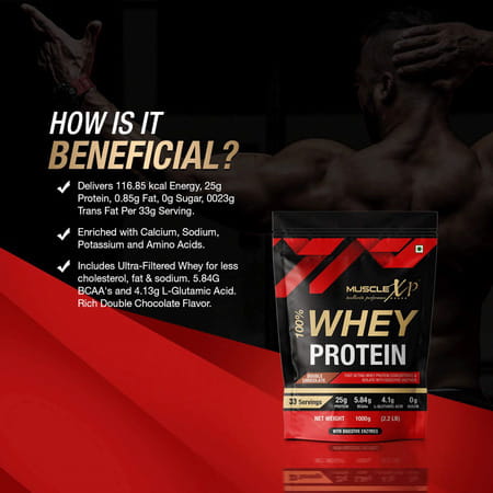 Musclexp 100% Whey Protein With Digestive Enzyme - 1kg Pouch Double Chocolate