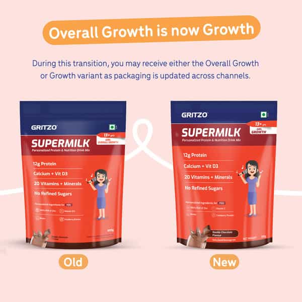Gritzo Supermilk Growth (13+Y Girls) | 12G Protein Powder (Double Chocolate | 800G)