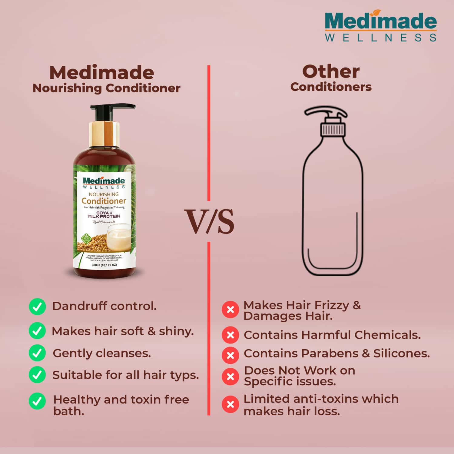 Buy MEDIMADE APPLE CIDER VINEGAR HAIR CONDITIONER 300 ML Online & Get