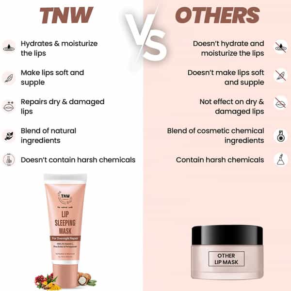 Tnw The Natural Wash Lip Sleeping Mask For Repairing Chapped Lips - 10 G