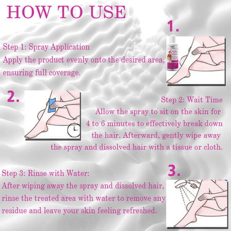 Ktein Avoflax Smooth Hair Removal Spray For Women (100 Ml)