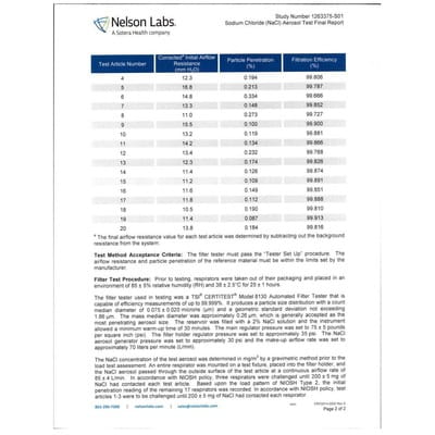View product image 4