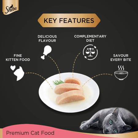 Sheba Fine Premium Kitten (2-12 Months) Wet Cat Food | Chicken Premium Loaf | 24 X 70 G