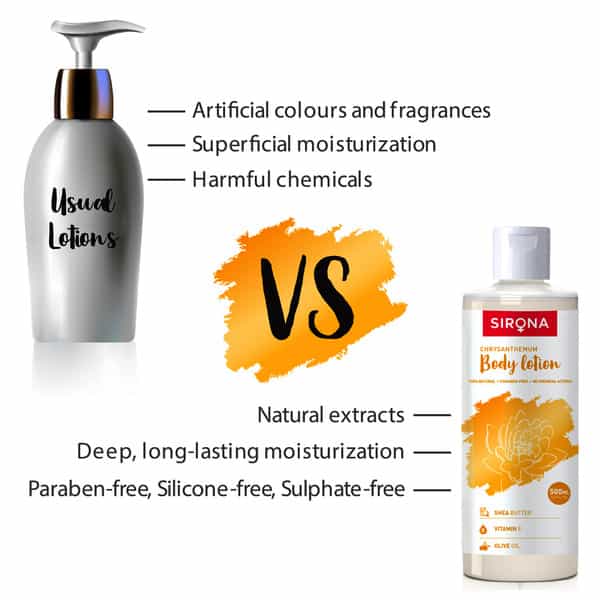 Sirona Natural Chrysanthemum Body Lotion With Shea Butter- Vitamin E And Olive Oil - 500Ml