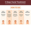 Oxyglow Wine Facial Kit|Wrikle Free Effect|Renovates Skin Cells|Lemon|Grapeseed Oil| 260Gram