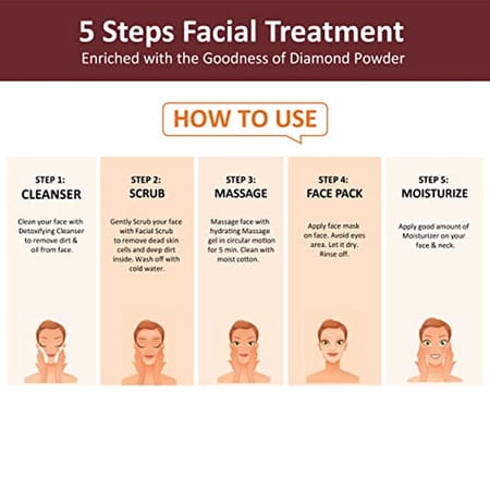 Oxyglow Wine Facial Kit|Wrikle Free Effect|Renovates Skin Cells|Lemon|Grapeseed Oil| 260gram