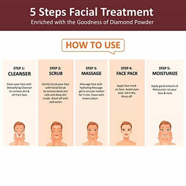 Oxyglow Wine Facial Kit|Wrikle Free Effect|Renovates Skin Cells|Lemon|Grapeseed Oil| 260Gram