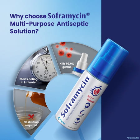 Soframycin Multi Purpose Antiseptic Solution 100 Ml