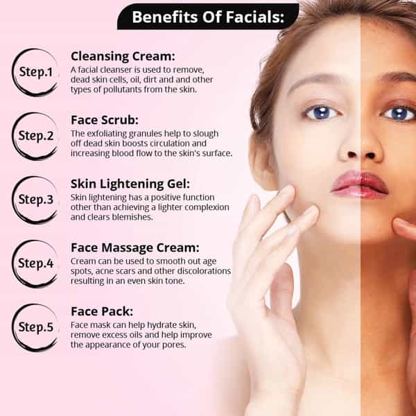 Gemblue Biocare Whitening Facial Kit 400Gm