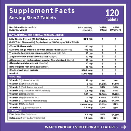 Carbamide Forte Liver Support Supplement Milk Thistle Extract 600mg 120 Tablets