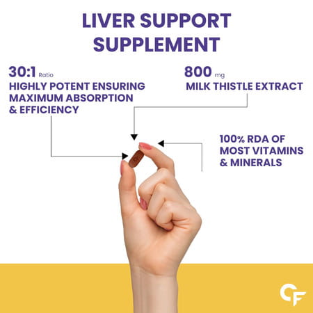 Carbamide Forte Liver Support Supplement Milk Thistle Extract 600mg 120 Tablets