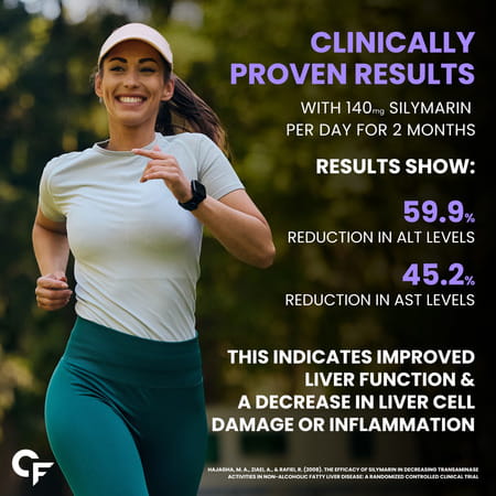 Carbamide Forte Liver Support Supplement Milk Thistle Extract 600mg 120 Tablets