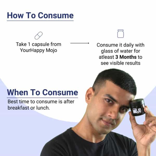 Yourhappylife Mojo Testosterone Supplement For Men - 30 Capsules