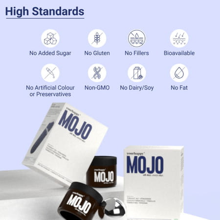 Yourhappylife Mojo Testosterone Supplement For Men - 30 Capsules