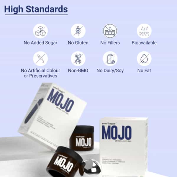 Yourhappylife Mojo Testosterone Supplement For Men - 30 Capsules
