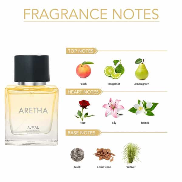 Ajmal Distraction & Ajmal Magnetize Deodorant 200 Ml Each For Unisex And Ajmal Aretha Edp 50 Ml