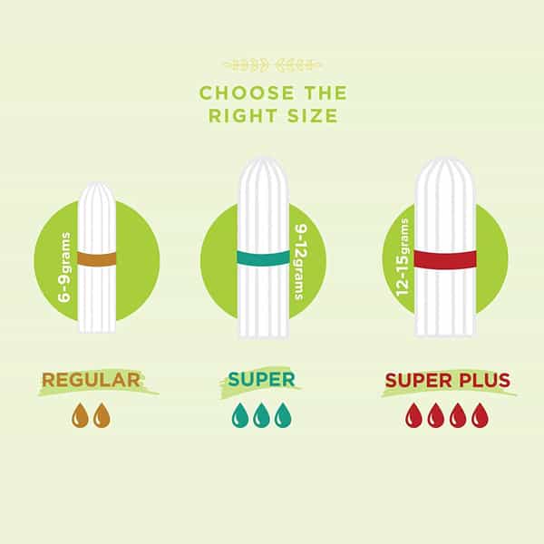Pee Safe Organic Cotton | Tampons | Trial Pack | 6 Tampons - 2 Regular | 2 Super | 2 Super Plus