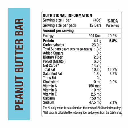 Ritebite Peanut Butter Breakfast & Nutrition Bar 40G - Pack Of 1