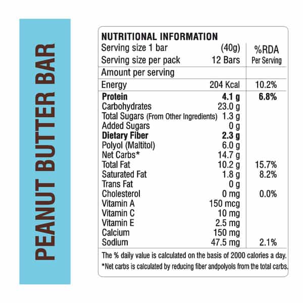 Ritebite Peanut Butter Breakfast & Nutrition Bar 40G - Pack Of 1