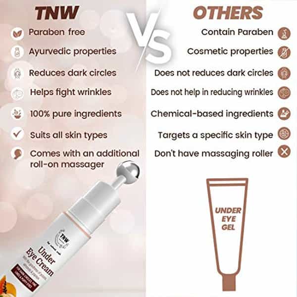 Tnw The Natural Wash Anti Ageing Face Serum And Under Eye Cream