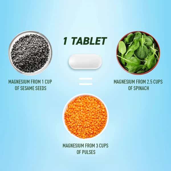 Bodyfirst Magnesium