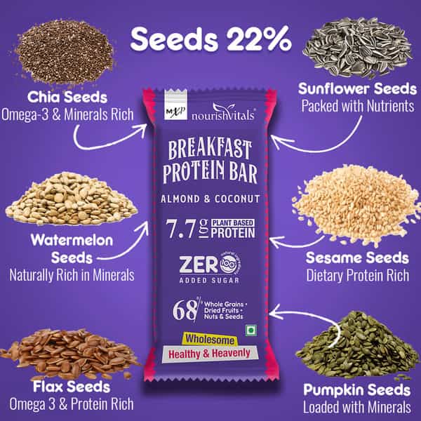 Nourishvitals Breakfast Protein Bar Almond & Cocount No Added Sugar Or Artificial Flavors 275G