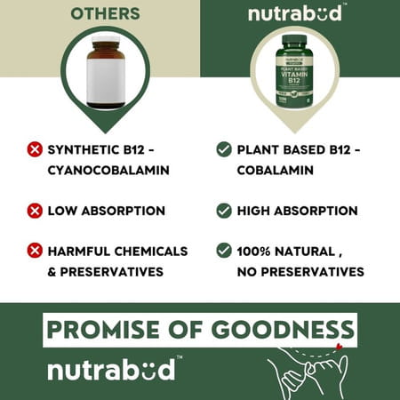 Nutrabud Plant Based Vitamin B12 | 100% Rda | 120 Veg Capsules