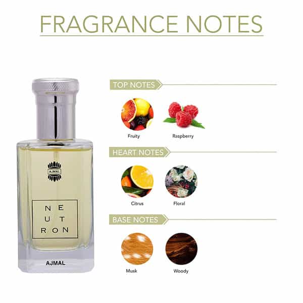 Ajmal Wisal Eau De Parfum 50Ml Perfume For Women And Neutron Eau De Parfum 100Ml Perfume For Men