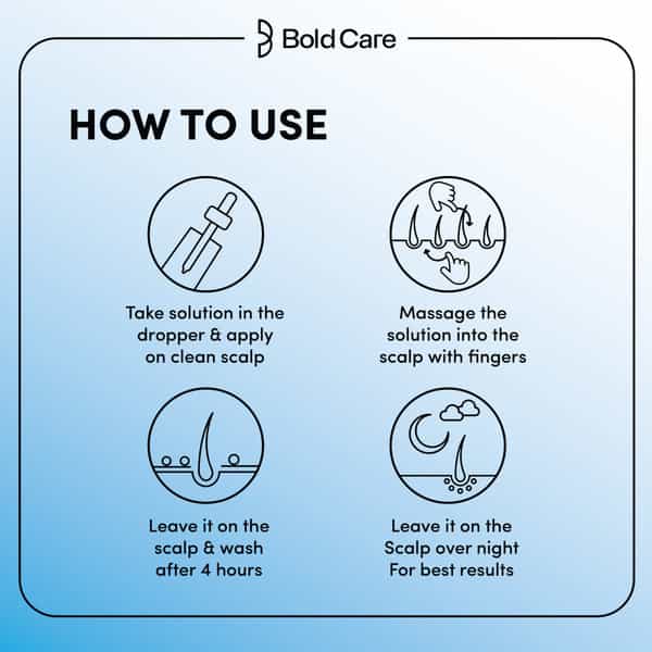 Bold Care Advanced Hair Growth Serum For Men| 3% Redensyl | Targets Hair Fall - 30Ml