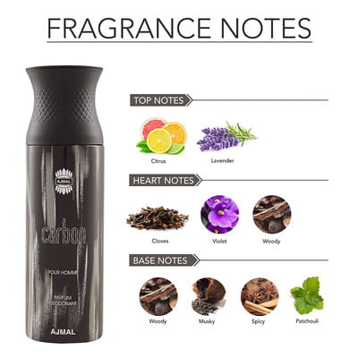 View product image 3