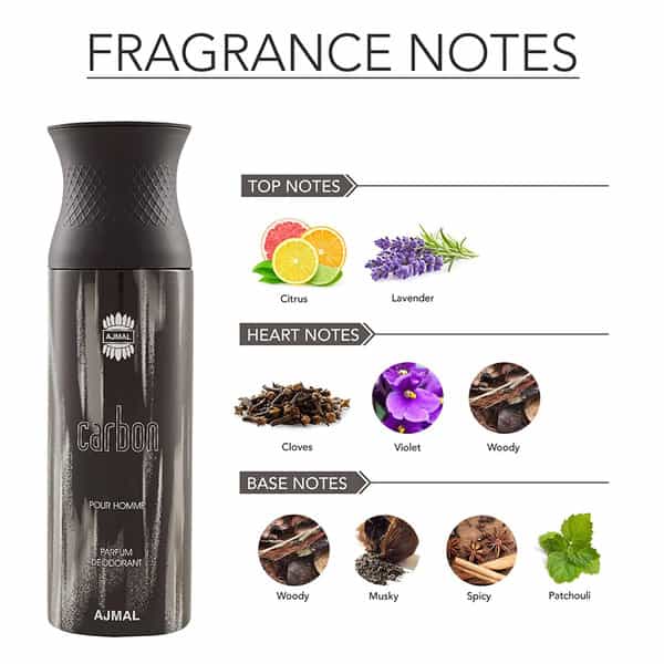 Ajmal Carbon Perfume Deodorant 200Ml For Men