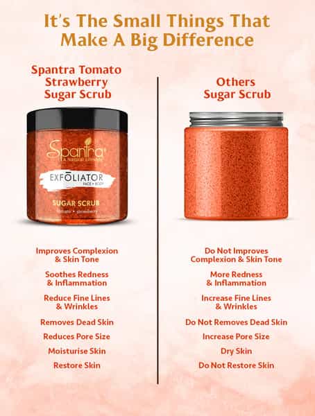 Spantra Tamato Strawberry Sugar Scrub 125Gm