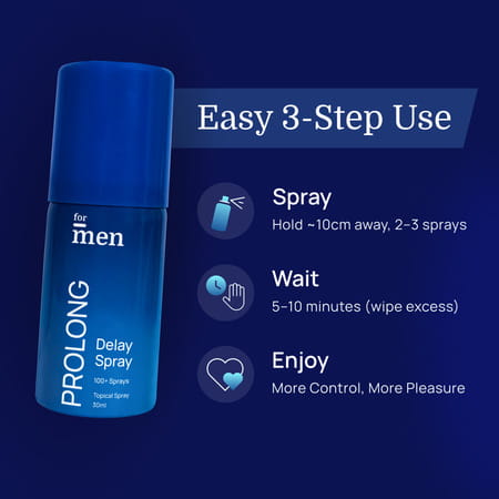 Formen Topical Delay Spray For Men | Safe Effective & Non-Transferrable Long Lasting Spray (20 Gm)