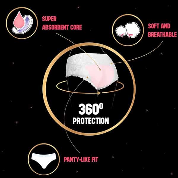 Kotex Overnight Panties - 10 Count (Small/Medium)