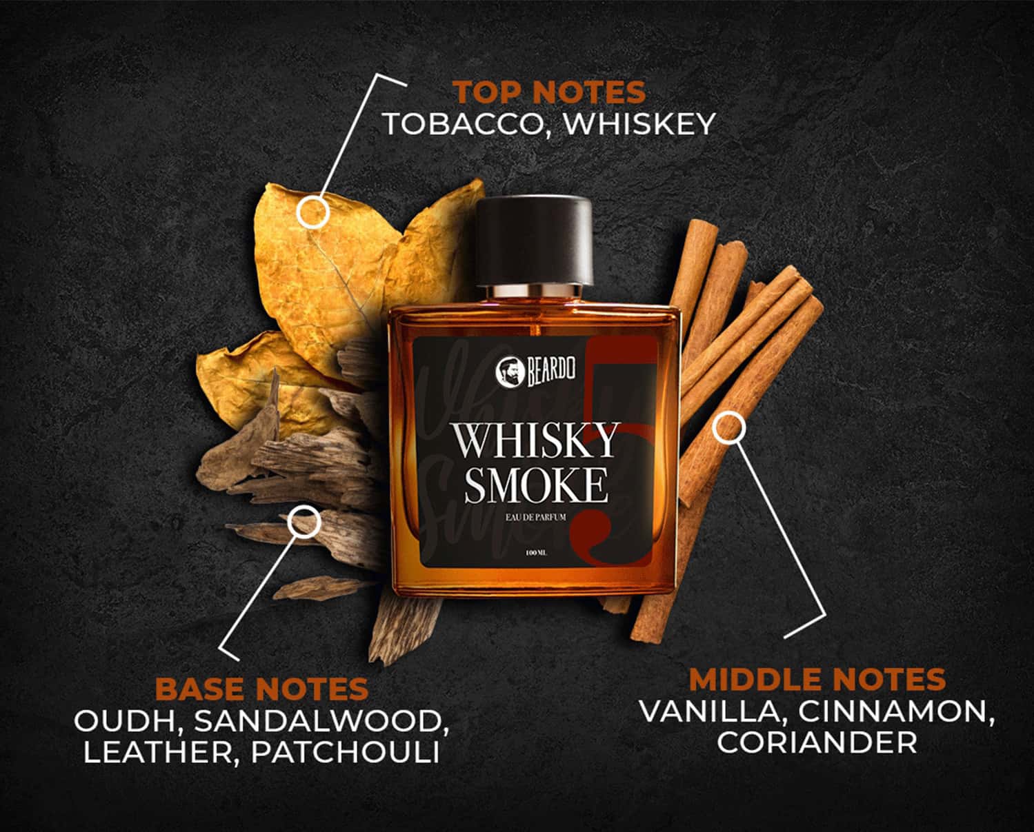 beardo-whisky-smoke-edp-100-ml-6.3-1671742761.jpg