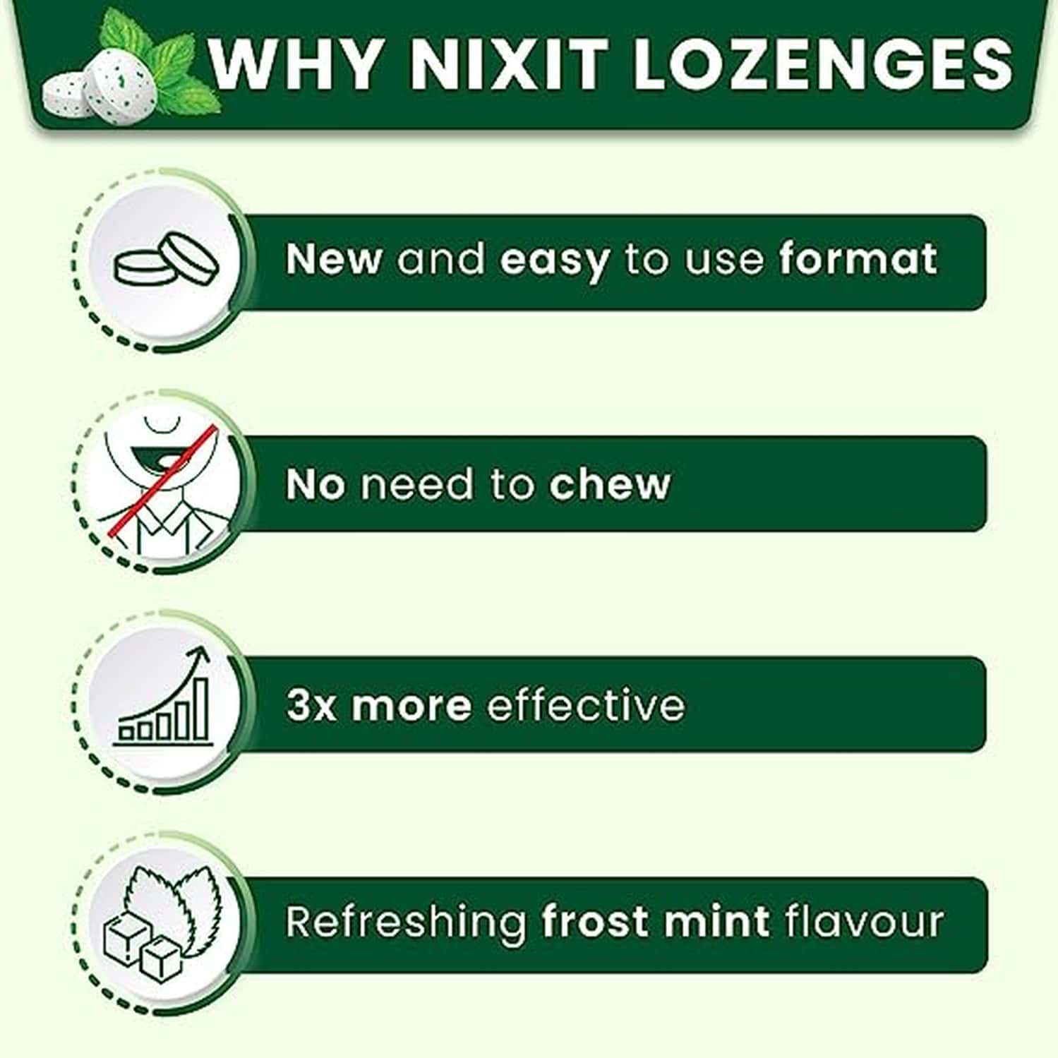 Buy NIXIT NICOTINE LOZENGE 2MG, FROST MINT FLAVORED, SUGAR FREE, 10