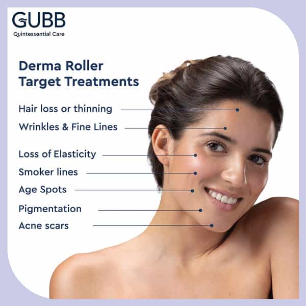 Gubb Derma Roller 0.5Mm For Hair Regrowth Face Acne Scars & Skin Aging 540 Micro Needles - Pink